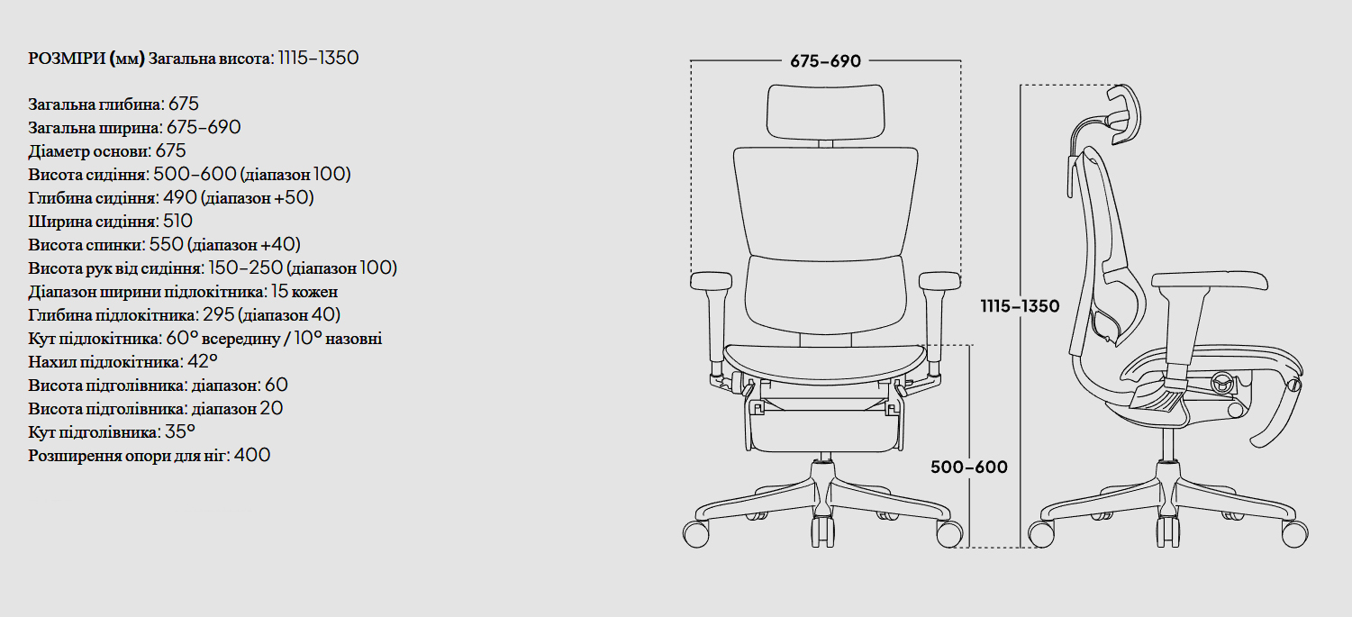 Крісло MIRUS-IOOU ULTRA GAMING AURORA WHITE Comfort